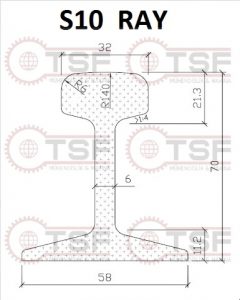 s10 rail s10 ray